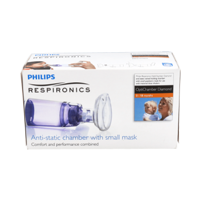Philips Respironics Cámara...